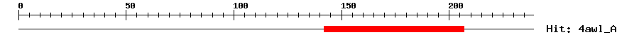 Structure
