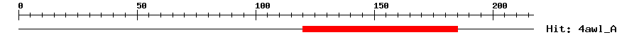 Structure