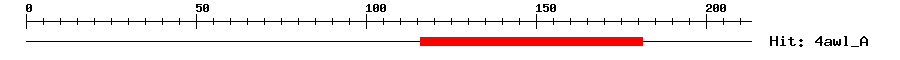 Structure