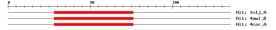 Structure