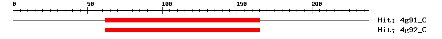 Structure