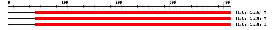 Structure