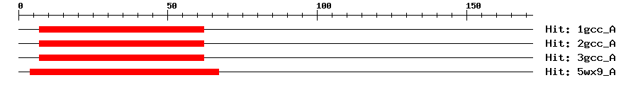Structure