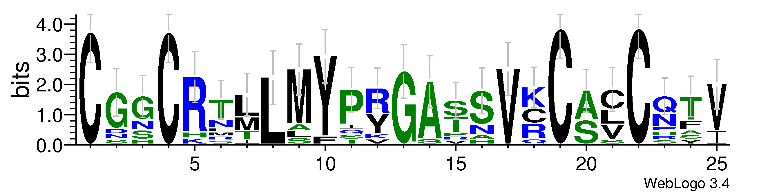 domain alignment logo