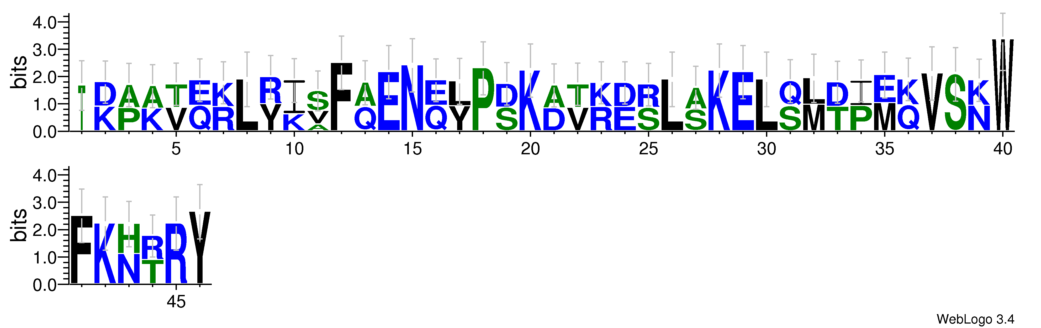domain alignment logo