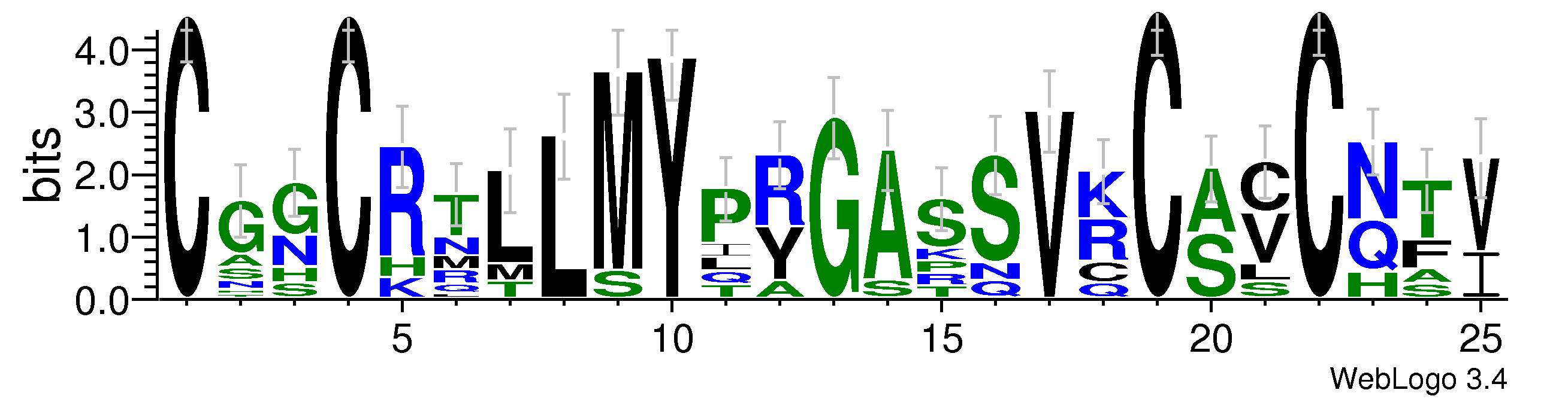 domain alignment logo