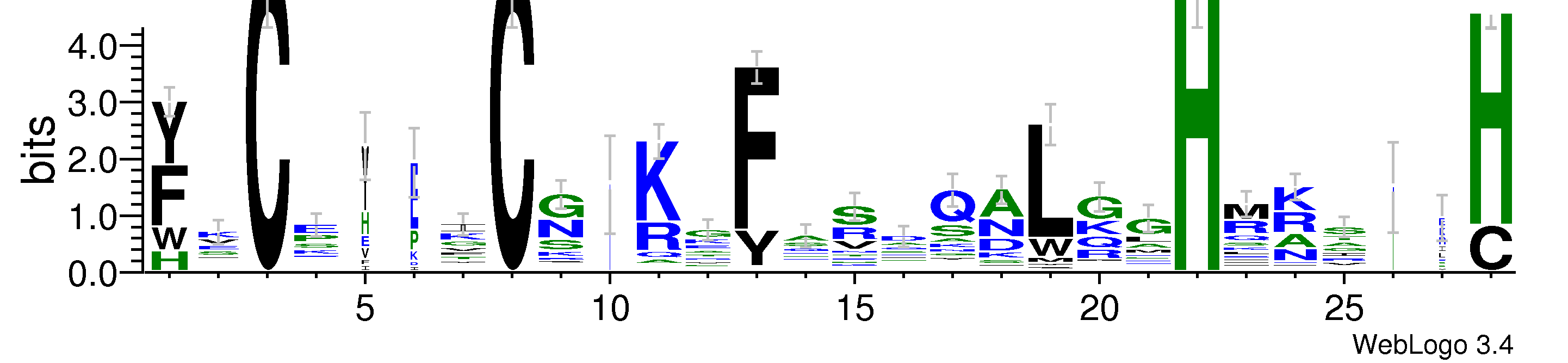 domain alignment logo