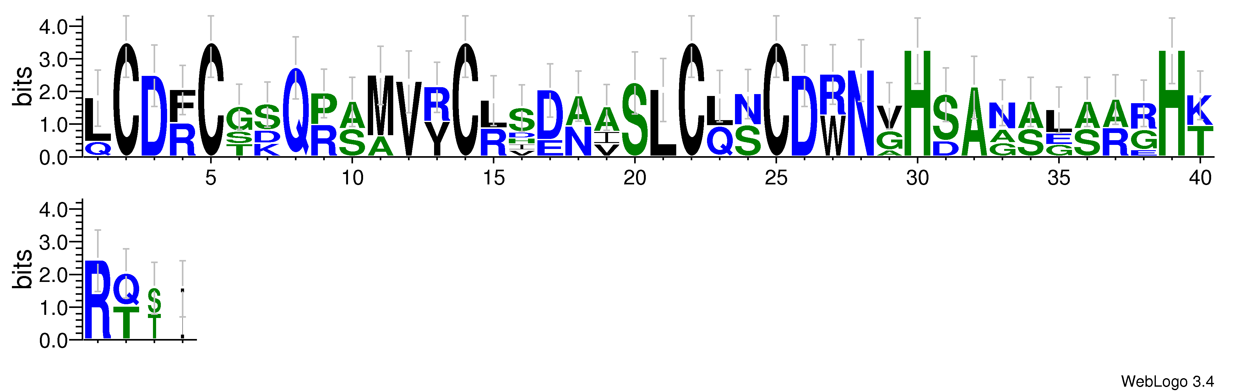 domain alignment logo
