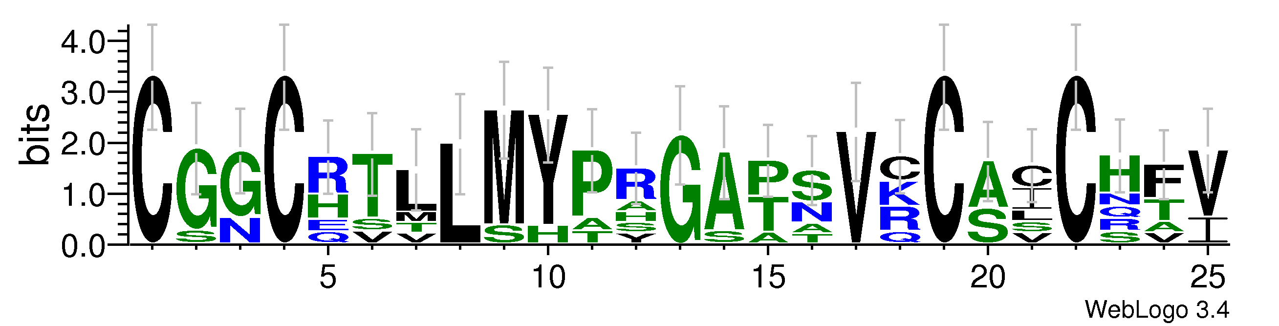 domain alignment logo