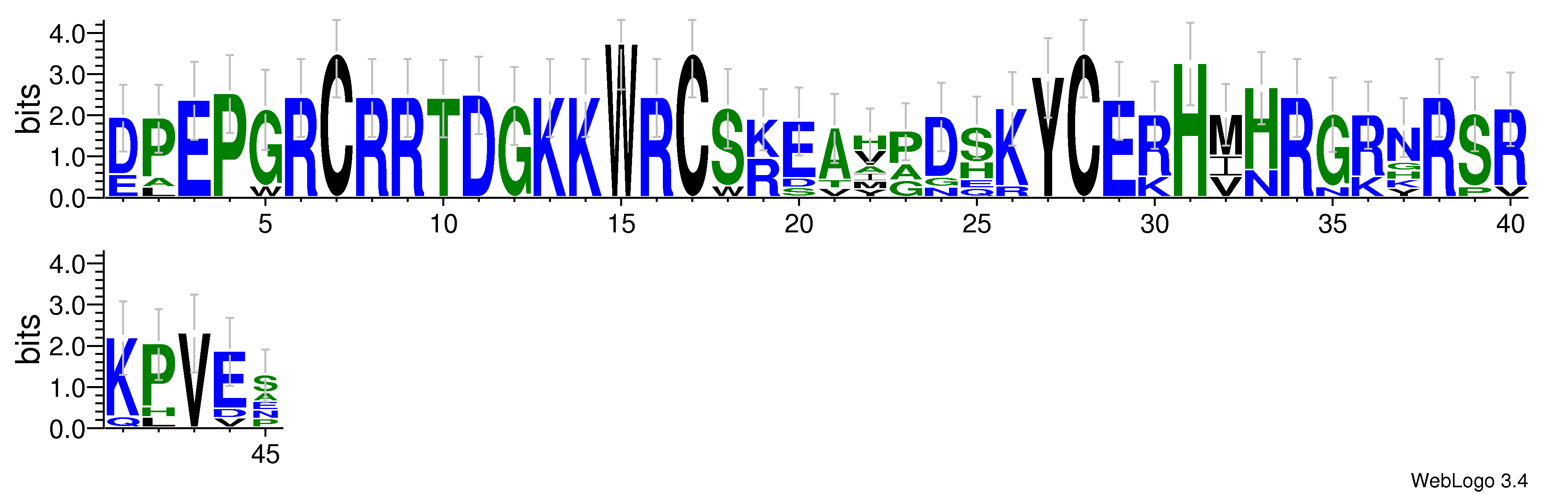 domain alignment logo