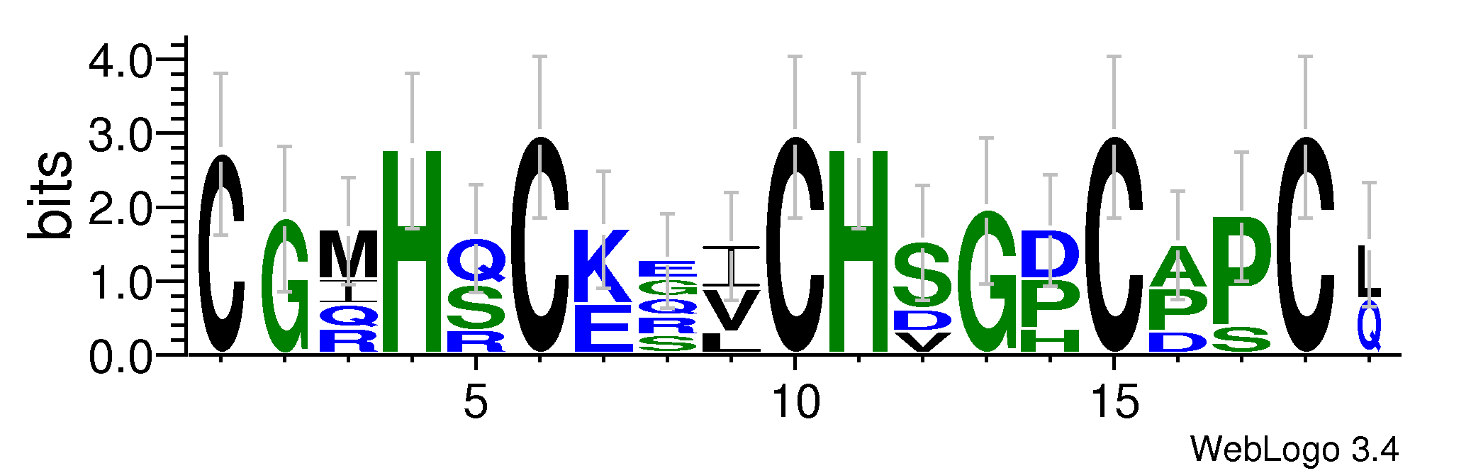 domain alignment logo