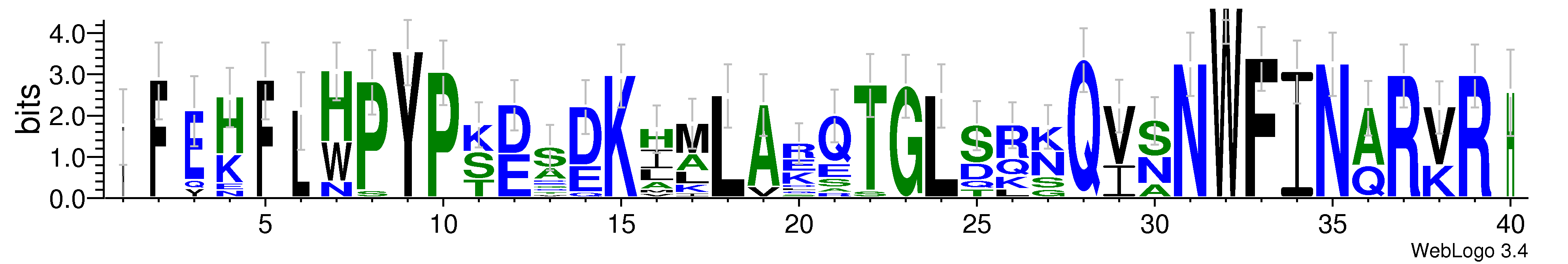 domain alignment logo